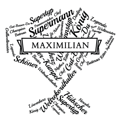 0071 Wordcloud Mann 0071 Wordcloud Mann