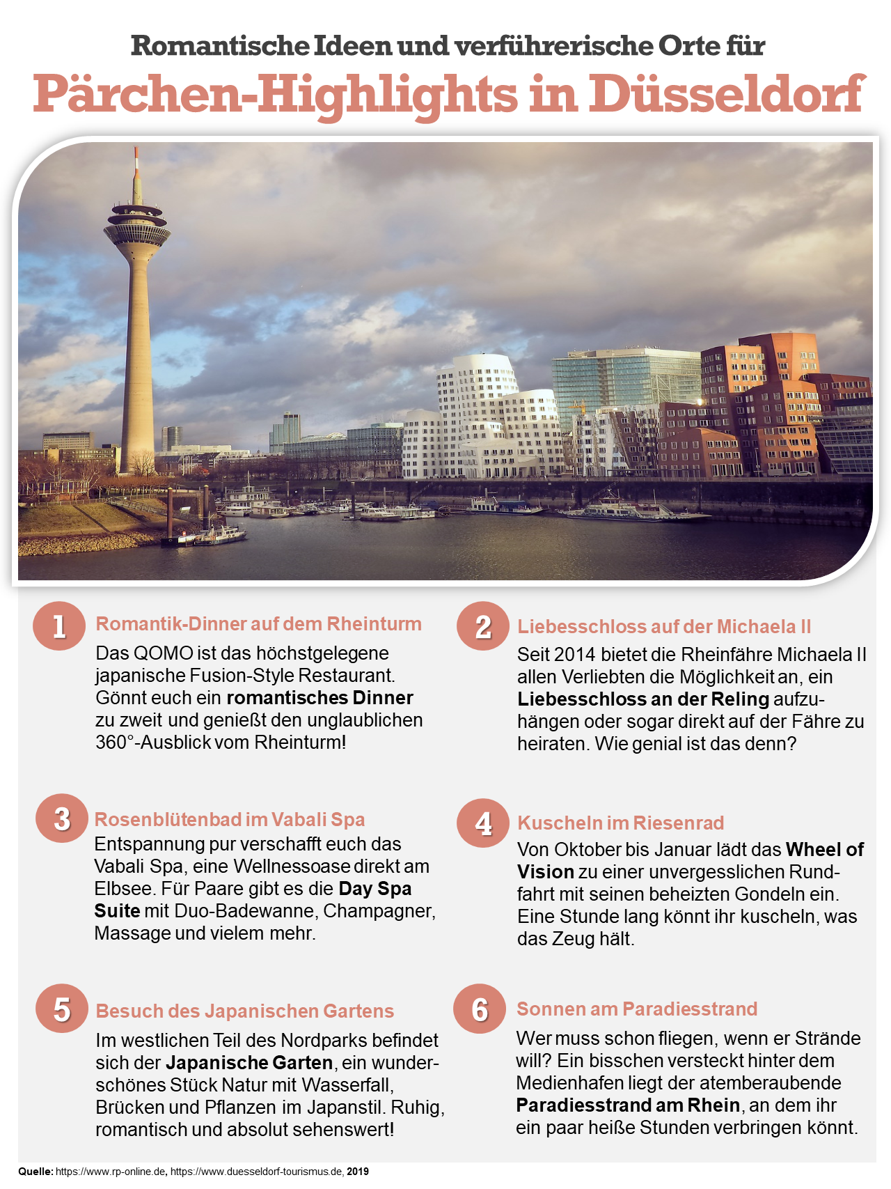 Infografik über Düsseldorf Düsseldorf Infografik