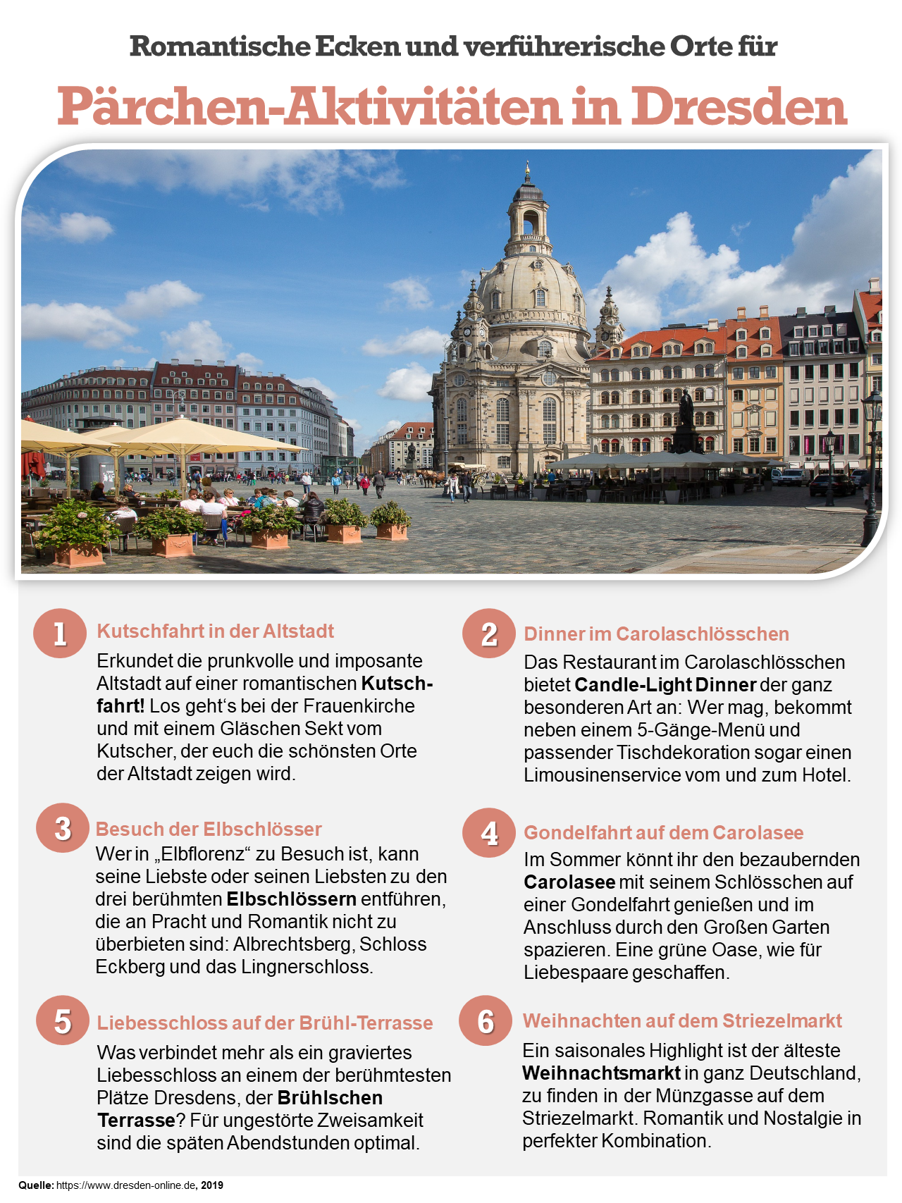 Infografik über Dresden